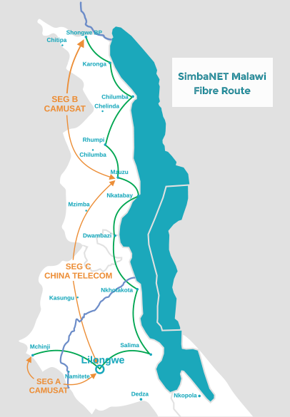 simbanet_fibre